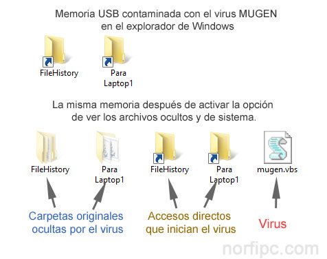 Memoria USB contaminada con el virus MUGEN en el explorador de Windows