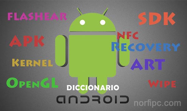 Diccionario de términos técnicos para dispositivos que usan Android