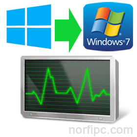 Como usar en Windows 8 el Administrador de tareas de Windows 7