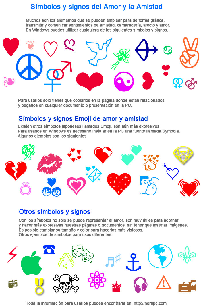 Infografía Símbolos y signos para representar el Amor y la Amistad