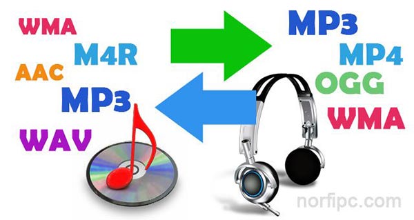 Convertidor gratis de audio para MP3, MP4, AAC y OGG