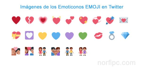 Imágenes de los Emoticonos EMOJI en las publicaciones de Twitter
