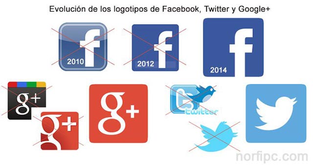 Logos de las principales redes sociales de internet