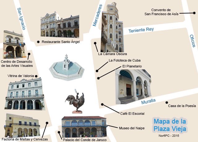 Mapa con los principales lugares de interés alrededor de la Plaza Vieja de la Habana Vieja