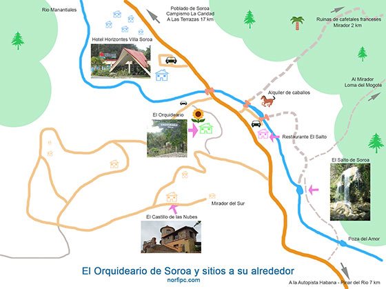 Mapa del Orquideario de Soroa y los sitios de interés a su alrededor