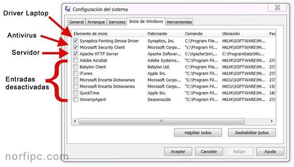 Controlar con MSCONFIG los programas que se inician con Windows