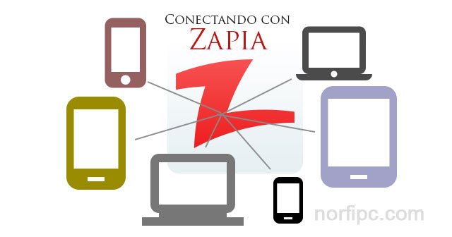 Como compartir y chatear con otro móvil sin internet con Zapia