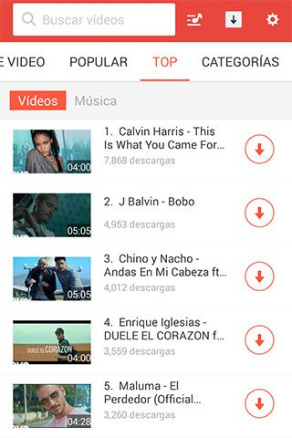 Panel Top con los videos musicales mas descargados con la aplicación SnapTube