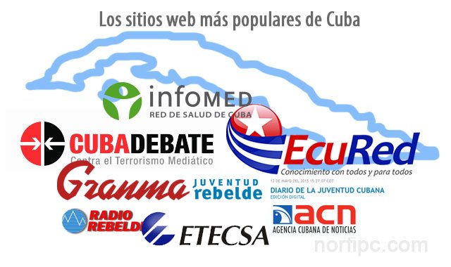 Los sitios web más populares y visitados de Cuba