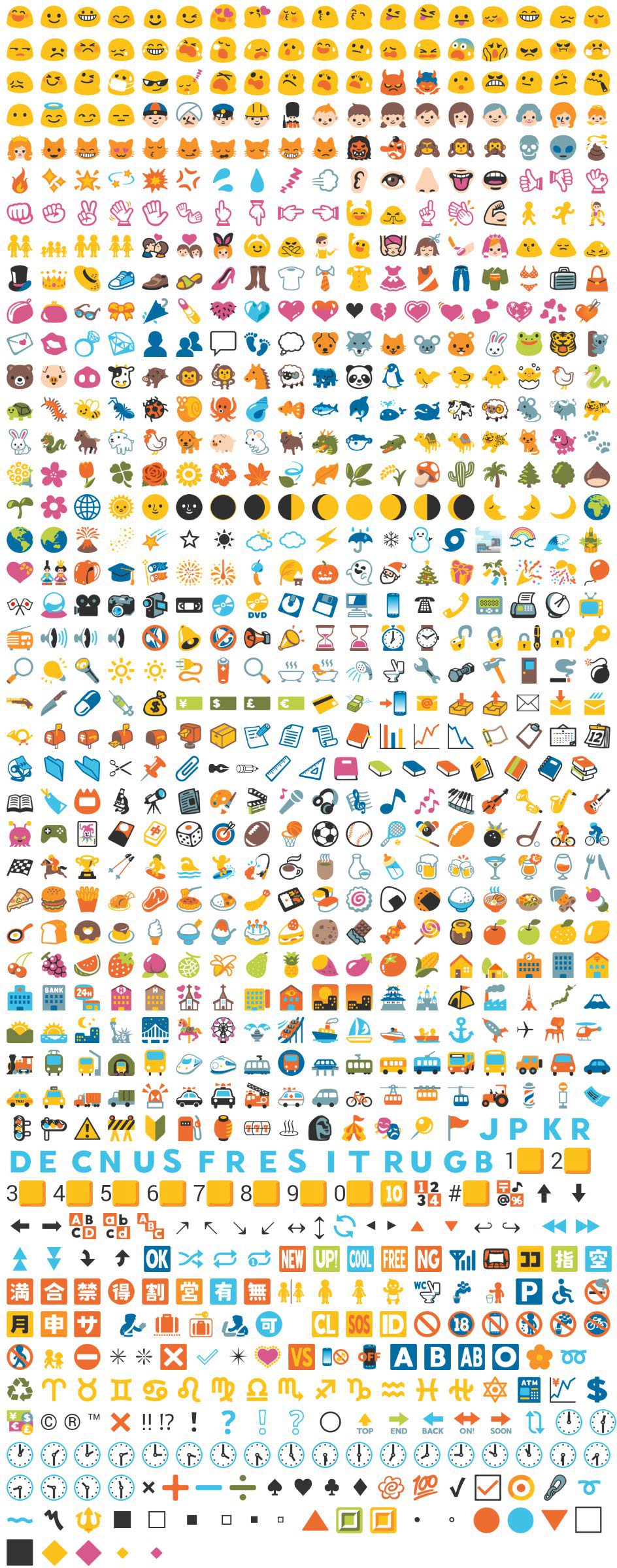 Featured image of post Emojis Para Copiar Si est s buscando copiar y pegar emojis s mbolos y emoticonos para tu blog o redes sociales has llegado al lugar indicado