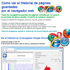 Como ver el Historial de páginas guardadas por el navegador web