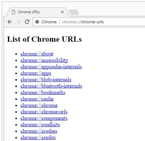 Página con enlaces a todas las direcciones especiales de Google Chrome