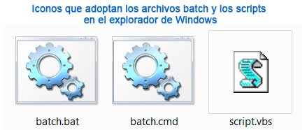 Iconos que adoptan los archivos batch y los scripts en el explorador de Windows