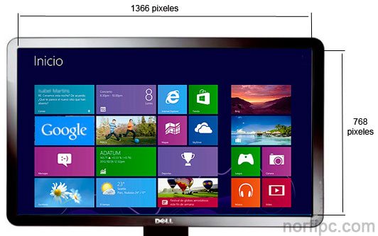 Resolución mínima necesaria en la pantalla para instalar Windows 8 en una PC o Laptop, para que funcione correctamente el nuevo estilo visual Modern UI o Metro