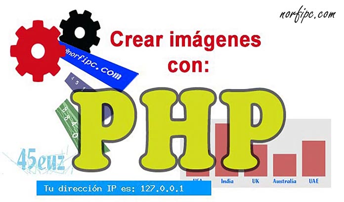 Códigos para crear imágenes y gráficos con PHP