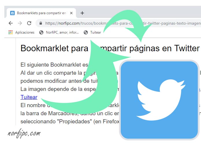 Bookmarklets para compartir en Twitter páginas, texto o imágenes
