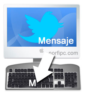 Como usar Twitter con el teclado