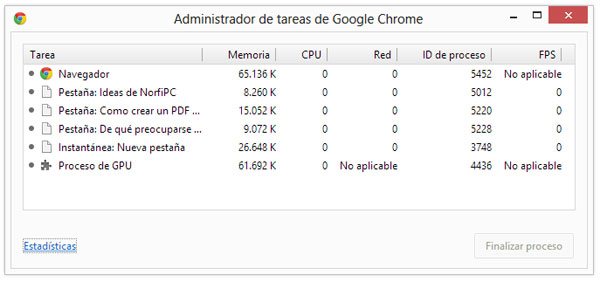 Usar el Administrador de tareas de Google Chrome