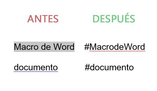Ejemplos de palabras convertidas en hashtags o etiquetas en un documento de Word, para usar en redes sociales