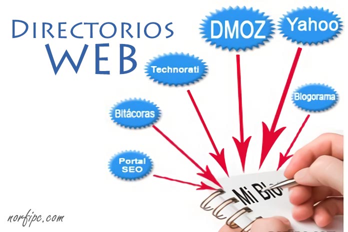 Los directorios web o directorios de enlaces de internet
