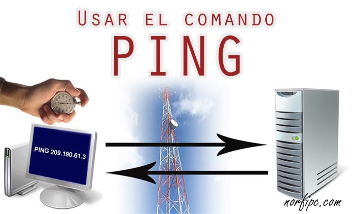 Como usar el comando PING en conexiones de redes