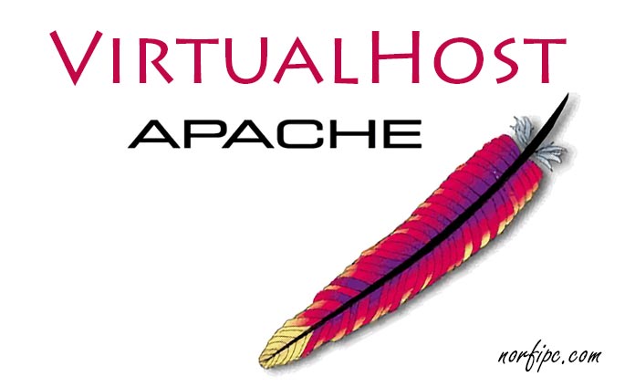 Usar VirtualHost en Apache para cargar sitios con su nombre de dominio