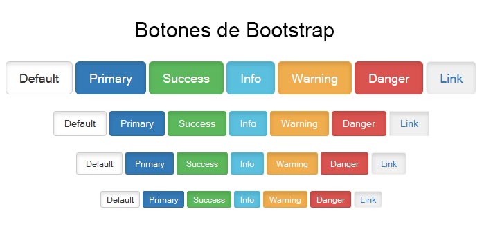 Botones de Bootstrap