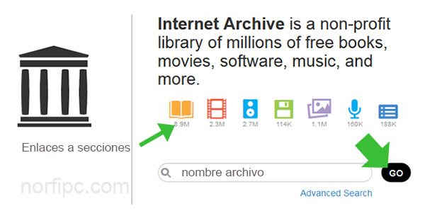 Buscar cualquier archivo en el servicio de Internet Archive