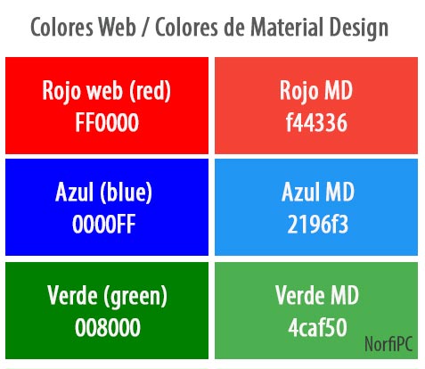 Diferencia de algunos colores web y los colores de Material Design