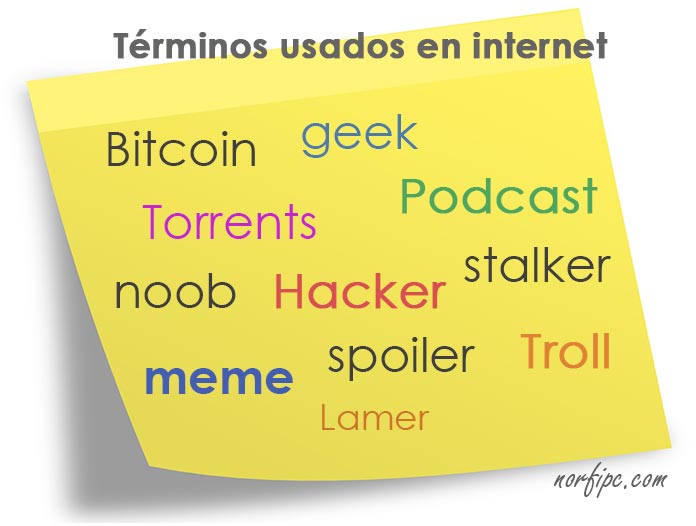 Diccionario de las palabras y términos más usados en internet