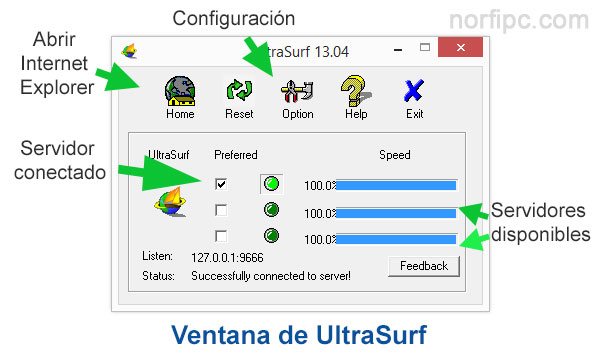 Ventana y controles de la aplicación UltraSurf