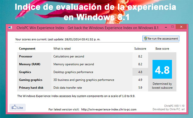 Como saber en Windows 8.1 el índice de la experiencia del equipo