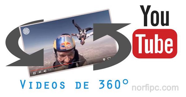 Los mejores videos panorámicos de 360 grados en YouTube